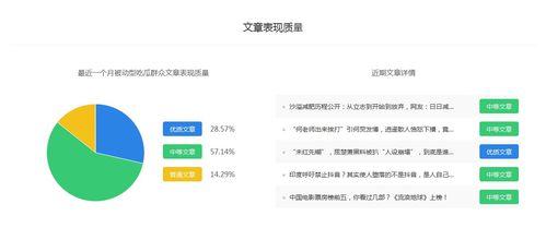 娱乐吃瓜公司排名,2023年度娱乐吃瓜公司实力排行榜揭晓